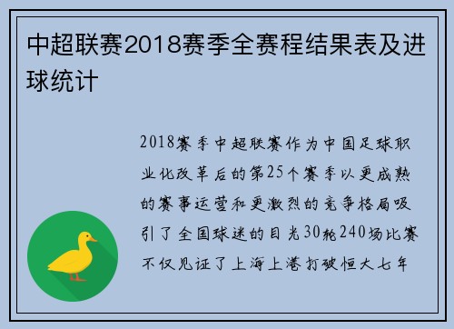 中超联赛2018赛季全赛程结果表及进球统计